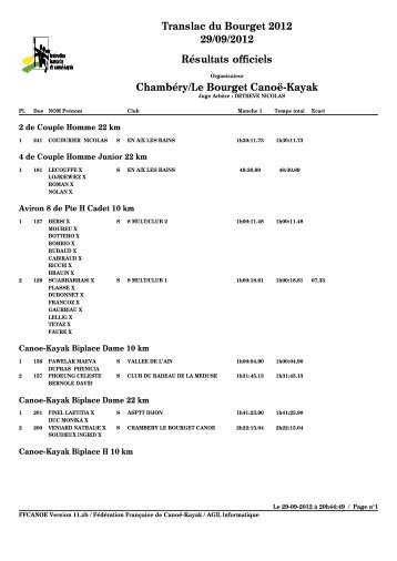 Translac du Bourget 2012 29/09/2012 Résultats officiels Chambéry ...