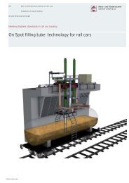 On-Spot Rail Car loading System - Mess