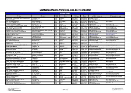 Craftsman Marine Vertriebs- und Servicehändler - Mitsu Heavy ...