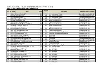 DAFTAR PELAMAR LOLOS SELEKSI SEMESTER GENAP TAHUN ...