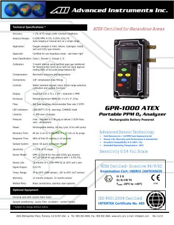 GPR-1000 ATEX Portable PPM O2 Analyzer