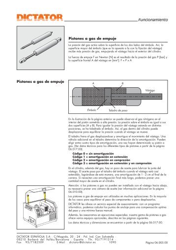 Funcionamiento Pistones a gas de empuje Pistones a gas ... - Dictator