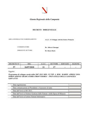 Elenco provvisorio delle istanze ammissibili - Regione Campania