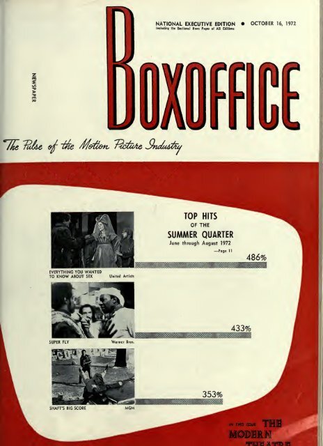 Boxoffice-October.16.1972 photo