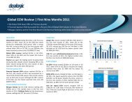 Global ECM Review | First Nine Months 2011