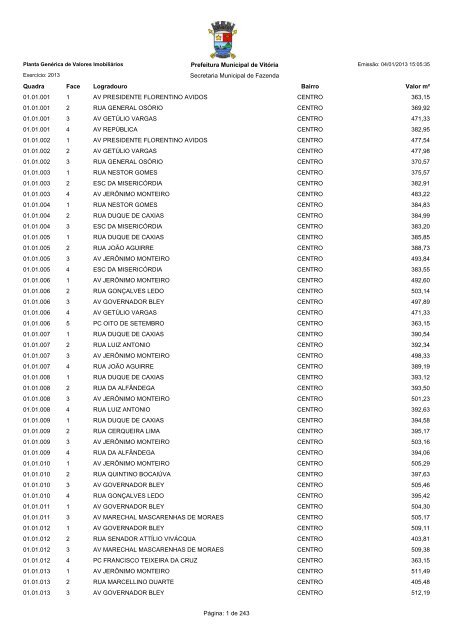 Planta GenÃ©rica de Valores - Prefeitura de VitÃ³ria