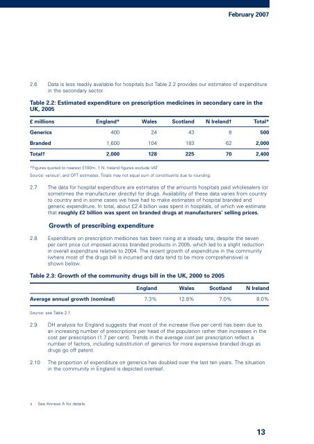 The Pharmaceutical Price Regulation Scheme - Office of Fair Trading