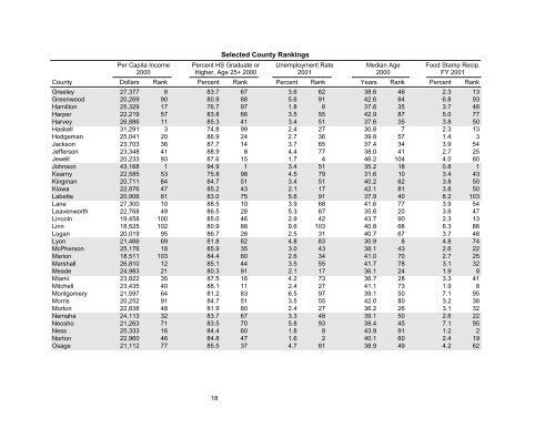 Kansas Statistical Abstract 2001 - Institute for Policy & Social ...