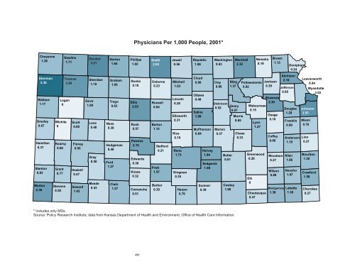 Kansas Statistical Abstract 2001 - Institute for Policy & Social ...