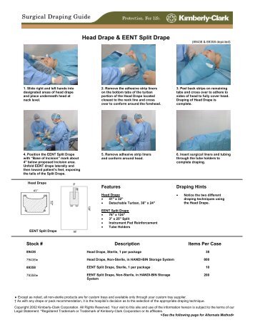 Head Drape & EENT Split Drape Surgical Draping Guide