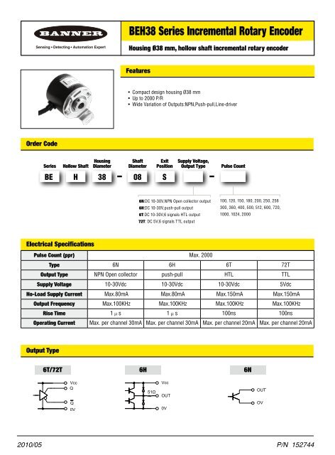 Beh38 Series Incremental Rotary Encoder Banner Engineering