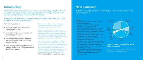 New Audiences V6 25.5 - Norsk publikumsutvikling