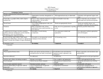 MPA Program Policy/Management Brief Evaluation Rubric ...