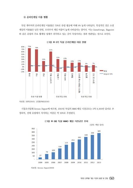 2010 해외콘텐츠 시장조사(게임)01.pdf - IT REPORT WORLD