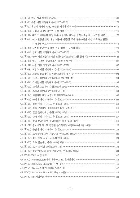 2010 해외콘텐츠 시장조사(게임)01.pdf - IT REPORT WORLD