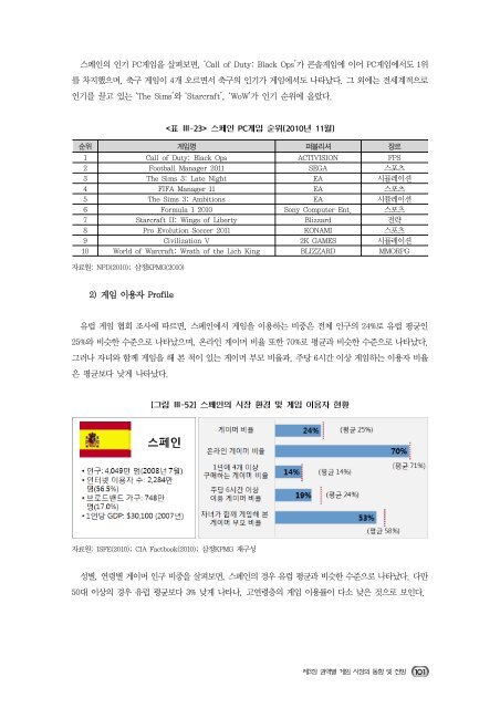 2010 해외콘텐츠 시장조사(게임)01.pdf - IT REPORT WORLD