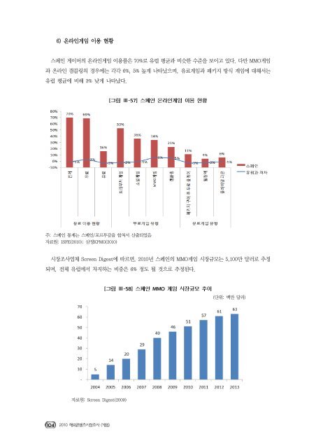 2010 해외콘텐츠 시장조사(게임)01.pdf - IT REPORT WORLD