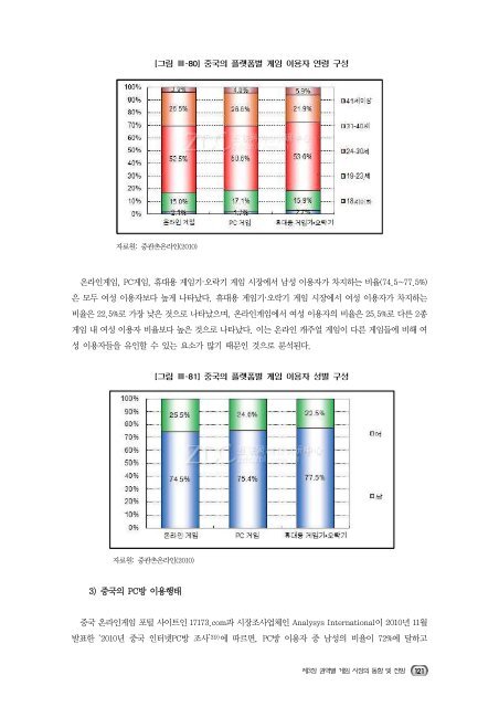 2010 해외콘텐츠 시장조사(게임)01.pdf - IT REPORT WORLD