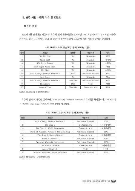 2010 해외콘텐츠 시장조사(게임)01.pdf - IT REPORT WORLD