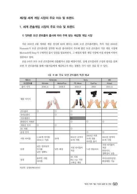 2010 해외콘텐츠 시장조사(게임)01.pdf - IT REPORT WORLD