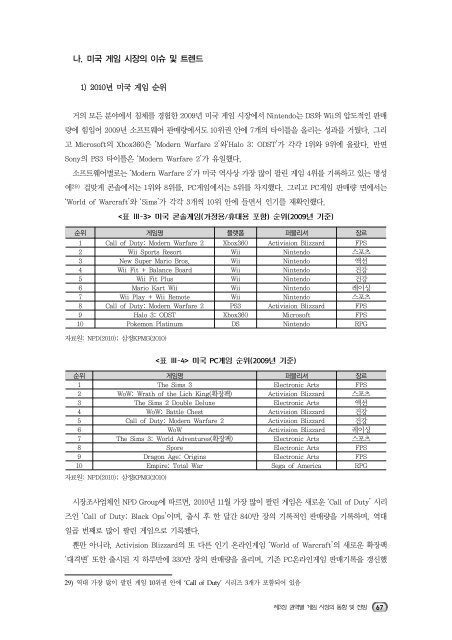 2010 해외콘텐츠 시장조사(게임)01.pdf - IT REPORT WORLD