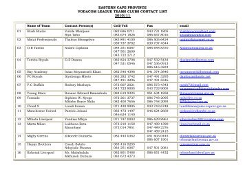 Vodacom League Clubs' contact details