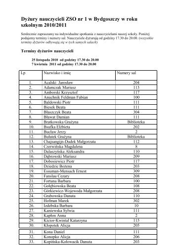 DyÅ¼ury nauczycieli ZSO nr 1 w Bydgoszczy w roku szkolnym 2010 ...