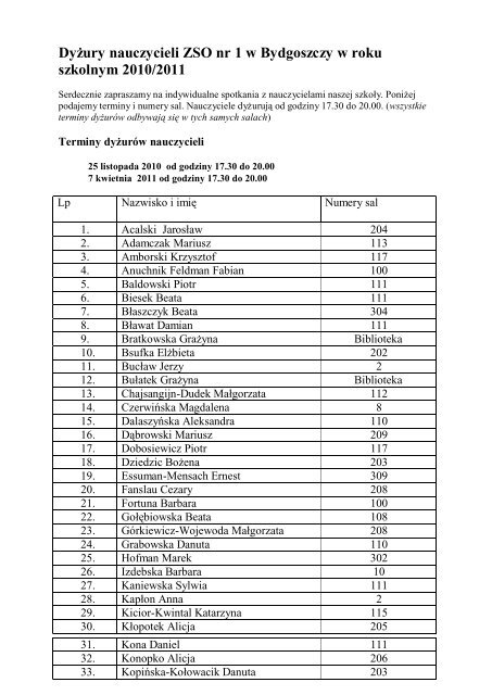 DyÅ¼ury nauczycieli ZSO nr 1 w Bydgoszczy w roku szkolnym 2010 ...