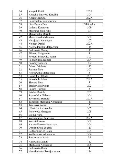 DyÅ¼ury nauczycieli ZSO nr 1 w Bydgoszczy w roku szkolnym 2010 ...