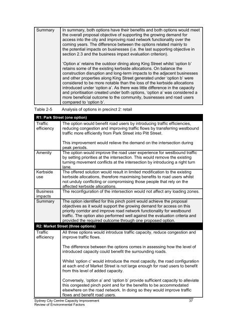 sydney-city-centre-review-of-environmental-factors