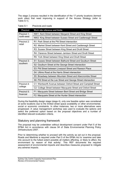 sydney-city-centre-review-of-environmental-factors