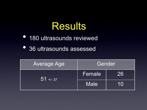 Utility of Abdominal Ultrasounds in the Investigation of Non-Specific ...