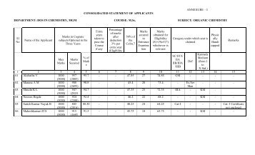 to view / download consolidated List - University of Mysore