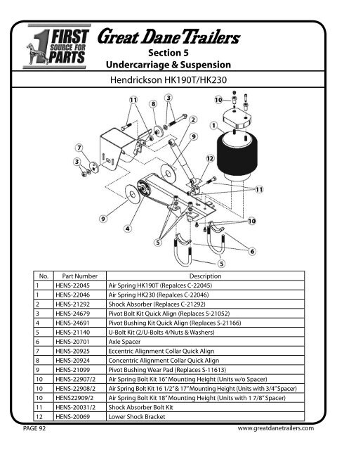 Hendrickson HK190T/HK230,HT190 & HT230 - Great Dane Trailers