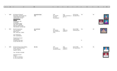 Download Document - Military Engineer Services