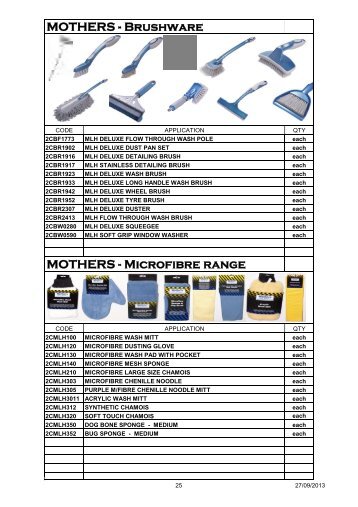 MOTHERS - Brushware - SA Auto Accessories