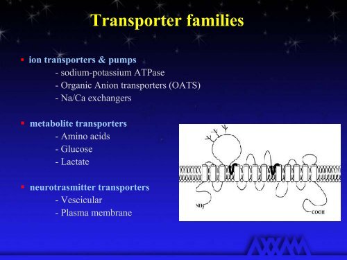 tRANSPORtERS - Molecular Devices