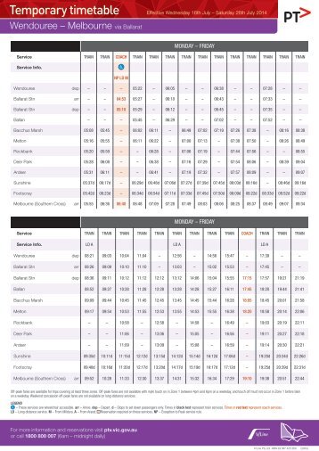 Melbourne â Ballarat â Wendouree - V/Line