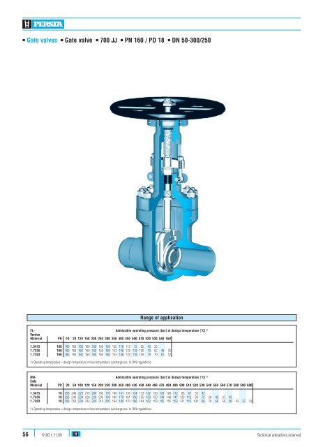 Gate valves Gate valve 700 JJ PN 160 / PD 18 DN ... - webadmin1.net