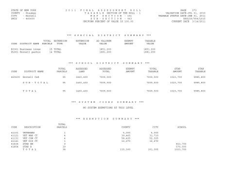 STATE OF NEW YORK 2 0 1 1 ... - City of Hornell