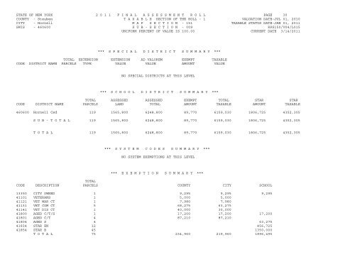 STATE OF NEW YORK 2 0 1 1 ... - City of Hornell