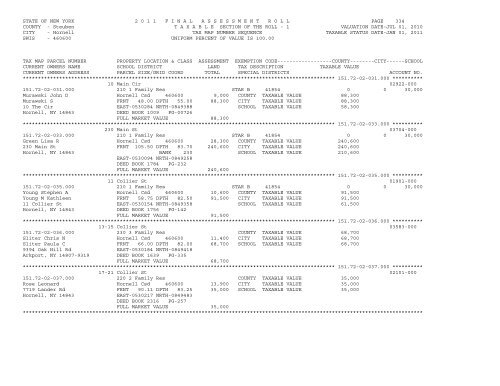 STATE OF NEW YORK 2 0 1 1 ... - City of Hornell