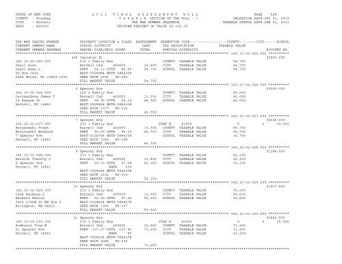 STATE OF NEW YORK 2 0 1 1 ... - City of Hornell