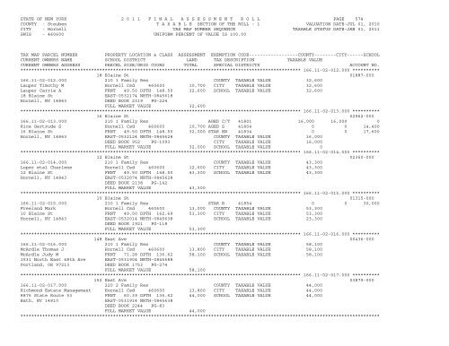 STATE OF NEW YORK 2 0 1 1 ... - City of Hornell