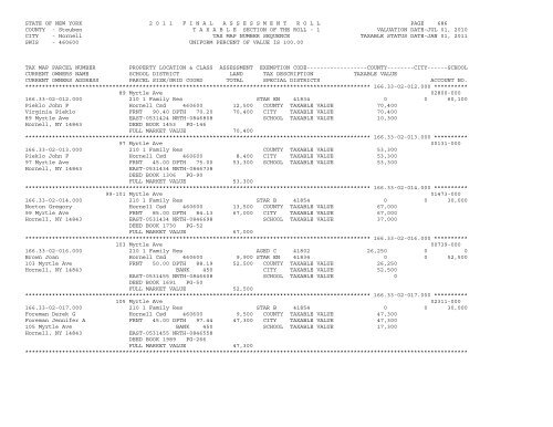 STATE OF NEW YORK 2 0 1 1 ... - City of Hornell