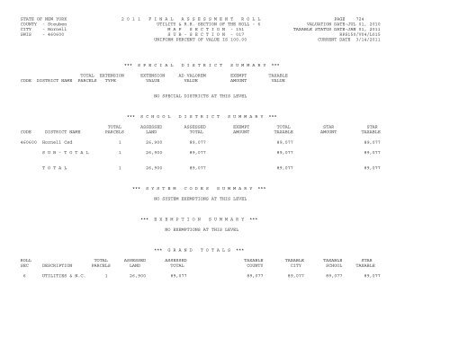 STATE OF NEW YORK 2 0 1 1 ... - City of Hornell