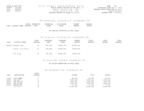 STATE OF NEW YORK 2 0 1 1 ... - City of Hornell