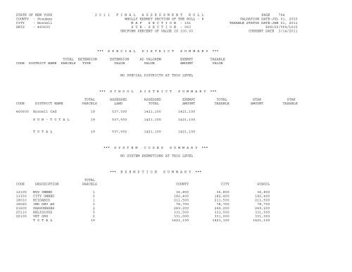 STATE OF NEW YORK 2 0 1 1 ... - City of Hornell