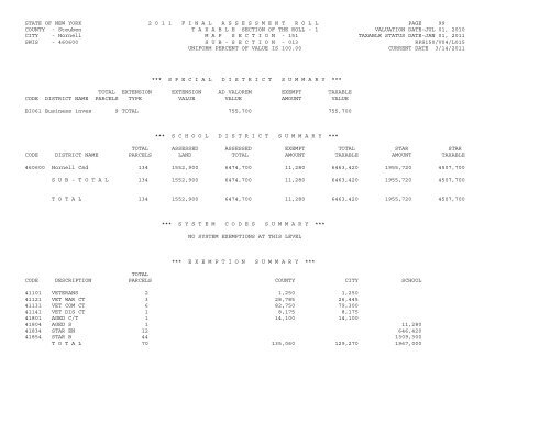 STATE OF NEW YORK 2 0 1 1 ... - City of Hornell