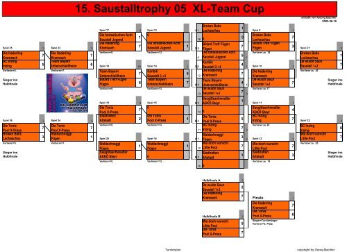 Trophy 2005 - BC Saustall